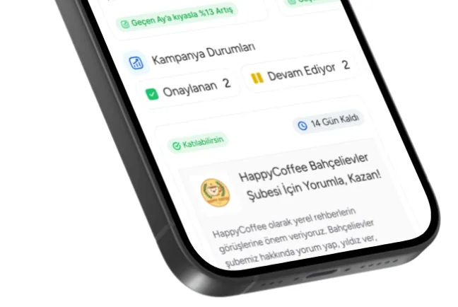 Mobile Dashboard