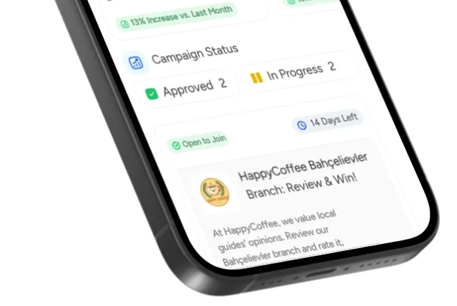 Mobile Dashboard